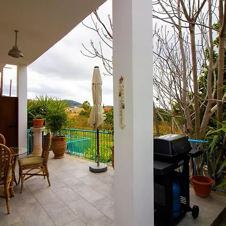 The Orangerie Mountain *